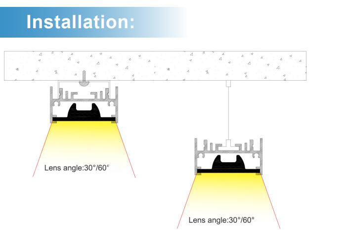 PMMA Clear Lens LED Strip Profile Installtion