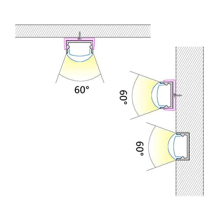 LED-Diffusorkanal-Aluminiumprofil mit 45°-Linse für 12 mm breite LED-Streifenbeleuchtung LED-Diffusorkanal-Aluminiumprofil mit 45°-Linse für 12 mm breite LED-Streifenbeleuchtung