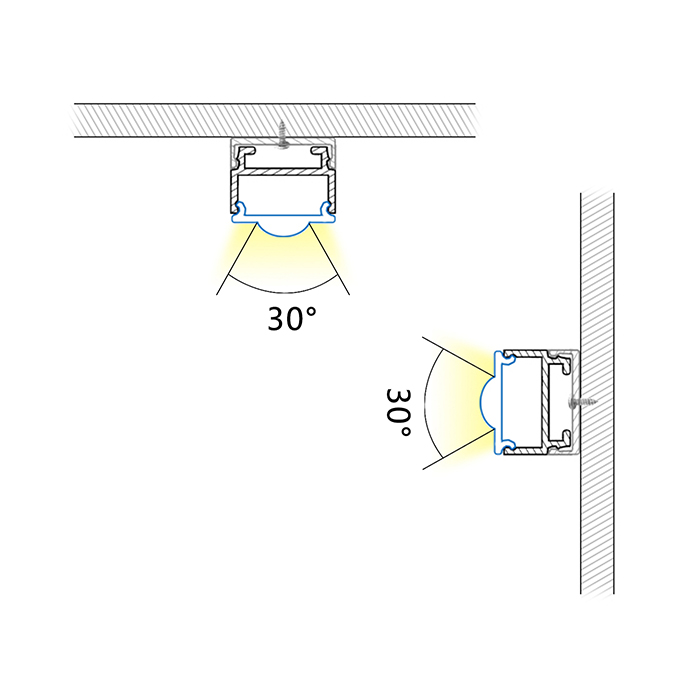 Aufputzmontierter LED-Lichtdiffusorkanal aus Aluminium mit 30°-Linse für zweireihige 15-mm-LED-Beleuchtungsstreifen Aufputzmontierter LED-Lichtdiffusorkanal aus Aluminium mit 30°-Linse für zweireihige 15-mm-LED-Beleuchtungsstreifen
