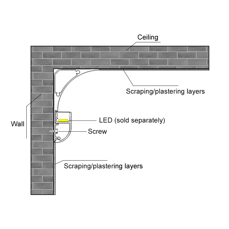 Vielseitige LED-Gesimsleiste aus Aluminium für 8-mm-Lichtleisten Vielseitige LED-Gesimsleiste aus Aluminium für 8-mm-Lichtleisten