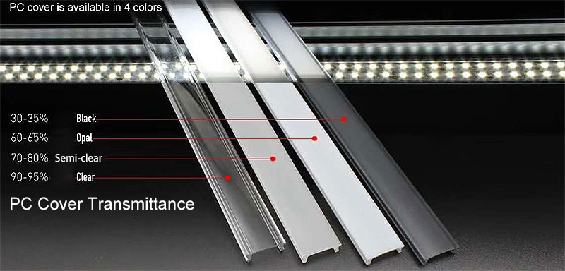 LED Profile PC Cover Transmittance