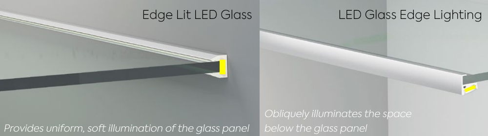 Okrajově osvětlené LED sklo s LED páskovým světlem