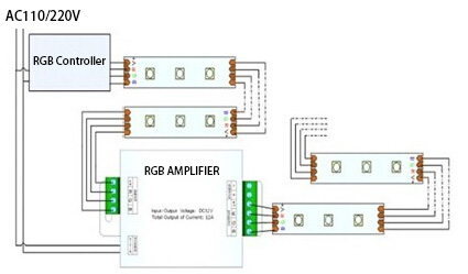 high voltage amplifier wiring diagram