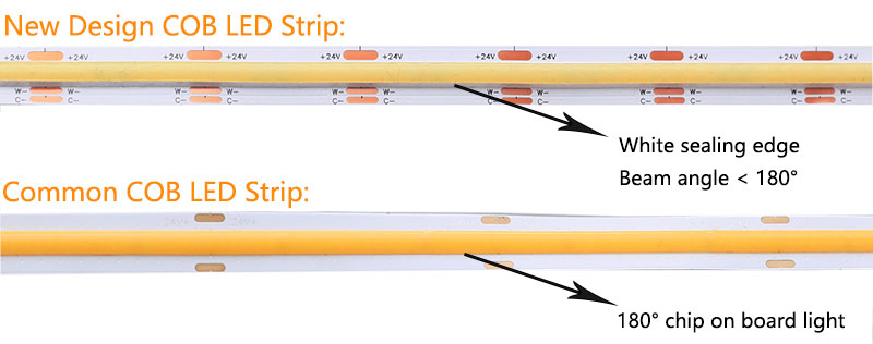 new cob led strip vs common cob led light strips