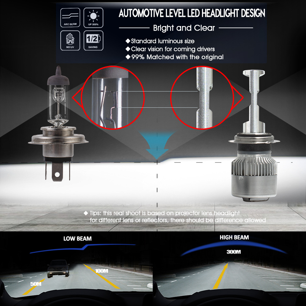 DC 12V 35W wasserdichte LED-Autoscheinwerferlampe H7, H4, 9005/HB3, 9006/HB4, H11/H8/H9,9012/HIR2, H1, H3, 880/881, 9004, H13,9007, 7600Lm/Paar Autobirnen-Scheinwerfer , 2er-Pack DC 12V 35W wasserdichte LED-Autoscheinwerferlampe H7, H4, 9005/HB3, 9006/HB4, H11/H8/H9,9012/HIR2, H1, H3, 880/881, 9004, H13,9007, 7600Lm/Paar Autobirnen-Scheinwerfer , 2er-Pack