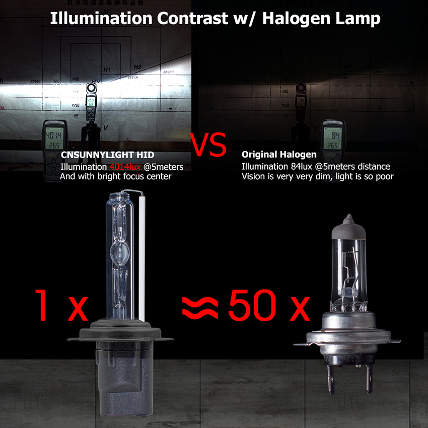 2pcs H4 100W 4500K Car Xenon Gas Halogen Headlight Waterproof Lamp