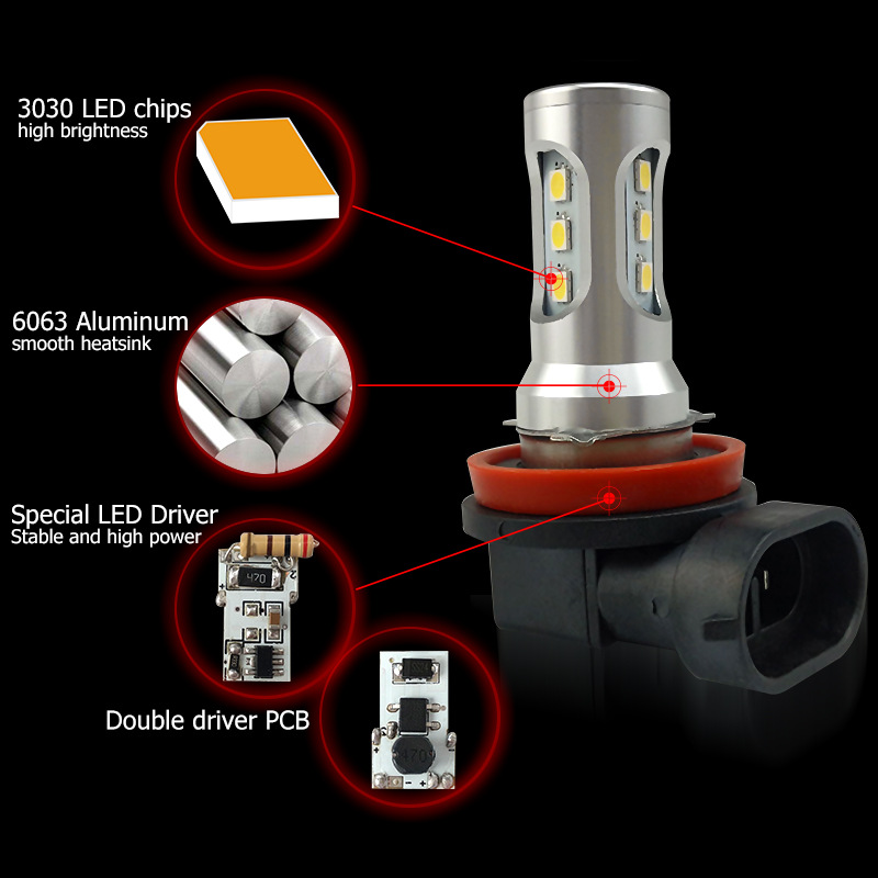 DC 12V 5W 9005/HB3, 9006/HB4, H11/H8/H9, 5202/H16, PY24W LED-Auto-Nebelscheinwerfer DC 12V 5W 9005/HB3, 9006/HB4, H11/H8/H9, 5202/H16, PY24W LED-Auto-Nebelscheinwerfer