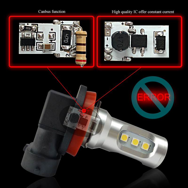 DC 12V 5W 9005/HB3, 9006/HB4, H11/H8/H9, 5202/H16, PY24W LED-Auto-Nebelscheinwerfer DC 12V 5W 9005/HB3, 9006/HB4, H11/H8/H9, 5202/H16, PY24W LED-Auto-Nebelscheinwerfer