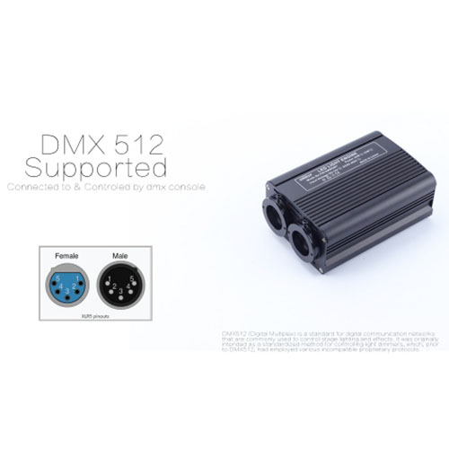 DMX512 32W Doppelkopf-RGB-LED-Glasfaser-Stern-Deckenleuchte DMX512 32W Doppelkopf-RGB-LED-Glasfaser-Stern-Deckenleuchte