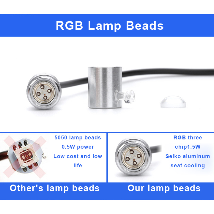 DC12V 3W 6 Köpfe Wählen Sie RGB Bluetooth 24 Tasten Drahtlose Fernbedienung Sprach-APP-Steuerung Farbwechsel Glasfaser-Lichtbeleuchtung DC12V 3W 6 Köpfe Wählen Sie RGB Bluetooth 24 Tasten Drahtlose Fernbedienung Sprach-APP-Steuerung Farbwechsel Glasfaser-Lichtbeleuchtung