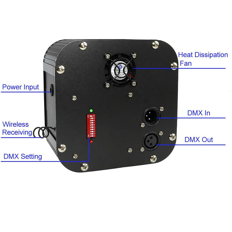 50W DMX RGBW Twinkle LED vláknová optická světla Motor s RF dálkovým ovládáním 50W DMX RGBW Twinkle LED vláknová optická světla Motor s RF dálkovým ovládáním