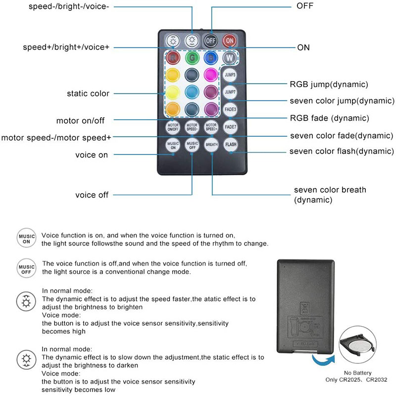 16W Fiber Optic Star Kit Ceiling Light 28 Keys Sound Sensor Musical RGBW Remote 0.75mm/0.03in 6.5ft/2m 150pcs