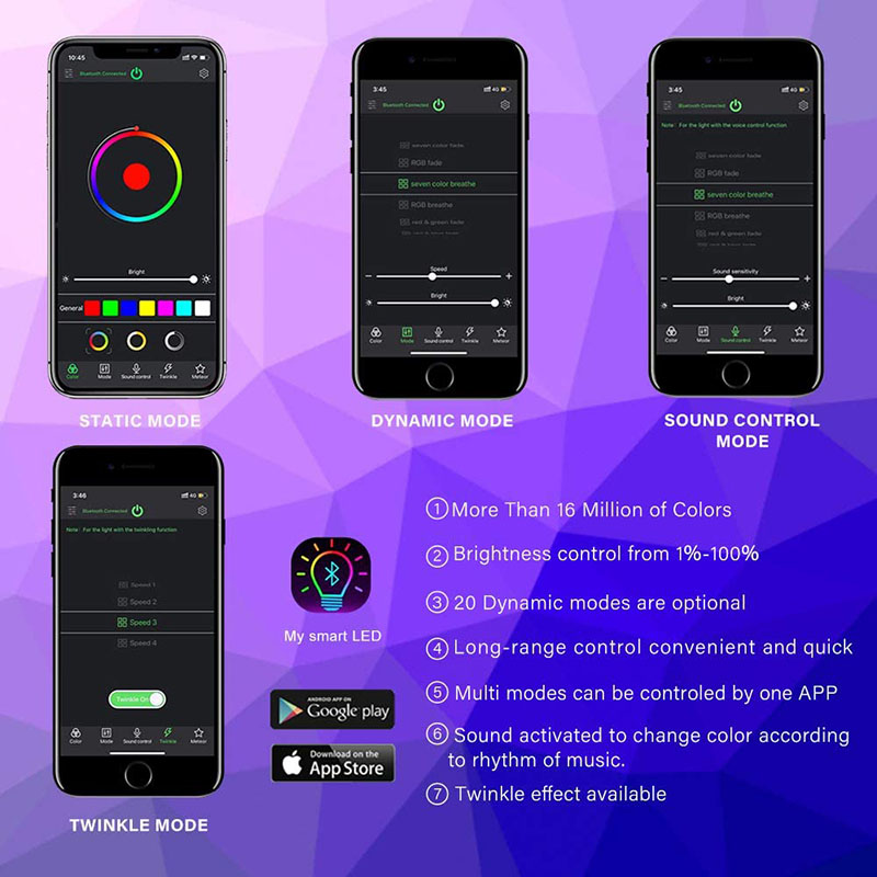 DC12V 32W Bluetooth APP & RF Musik Twinkle RGBW LED Headlinear Stars Glasfaser-Lichtquelle DC12V 32W Bluetooth APP & RF Musik Twinkle RGBW LED Headlinear Stars Glasfaser-Lichtquelle