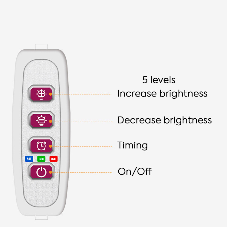 Adjustable Red Blue Or Pink Purple Angel Ring USB LED Grow Light