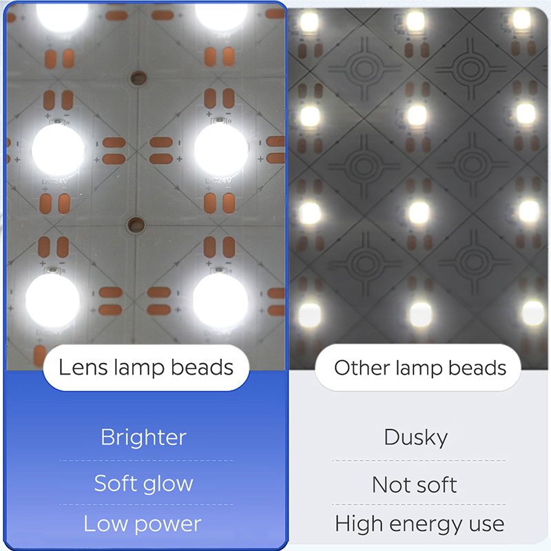 24V 2835 bílý flexibilní panel LED s optickou čočkou 50x25 24V 2835 bílý flexibilní panel LED s optickou čočkou 50x25
