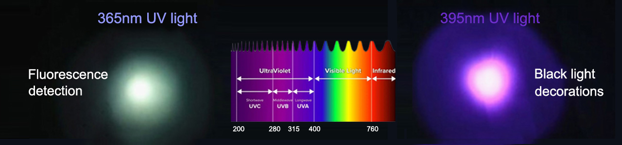 365nm uv light vs 395nm uv light