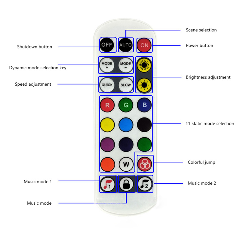 Bluetooth-adressierbarer Dream Color IR-LED-Fernbedienungscontroller