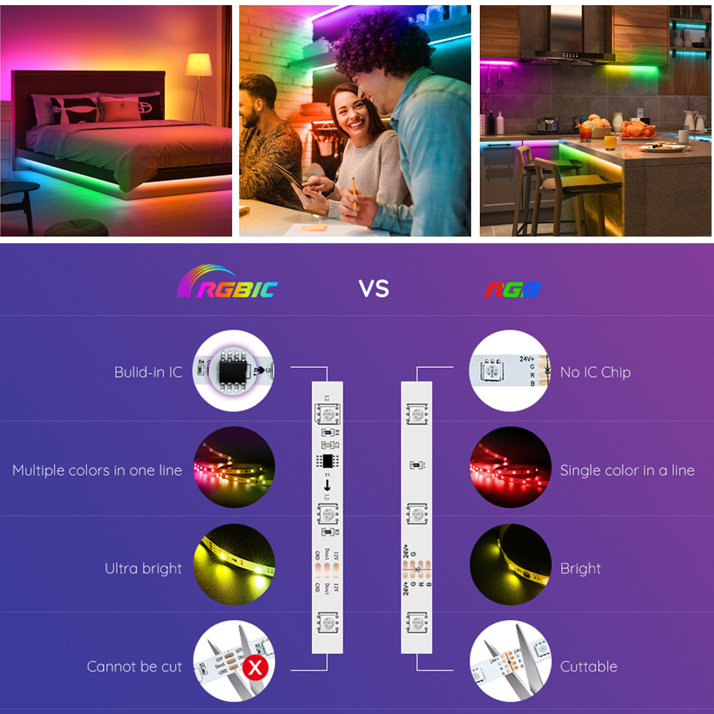 DC24V 16.4-100 stop WS2811 adresovatelná sada LED pásků s barevným proužkem – Vodotěsná průhledná trubice IP67 – délka, volitelný hudební ovladač DC24V 16.4-100 stop WS2811 adresovatelná sada LED pásků s barevným proužkem – Vodotěsná průhledná trubice IP67 – délka, volitelný hudební ovladač