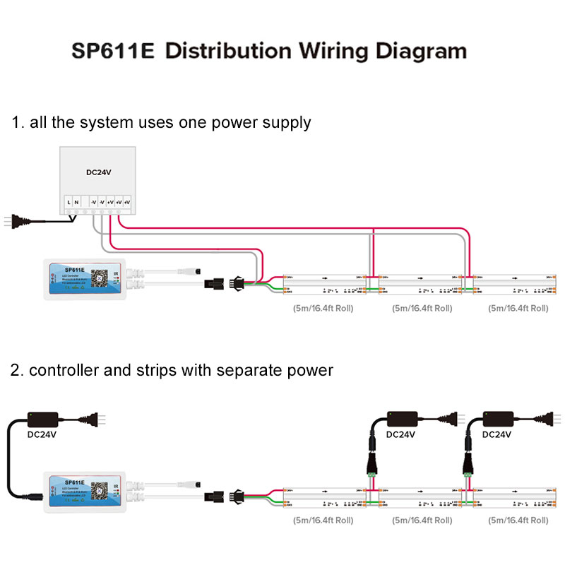 SP611E LED Controller Wiring Diagram