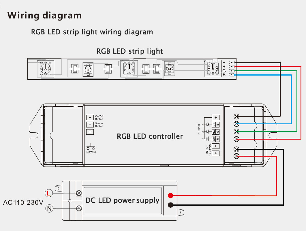 how to connect rgb led strip