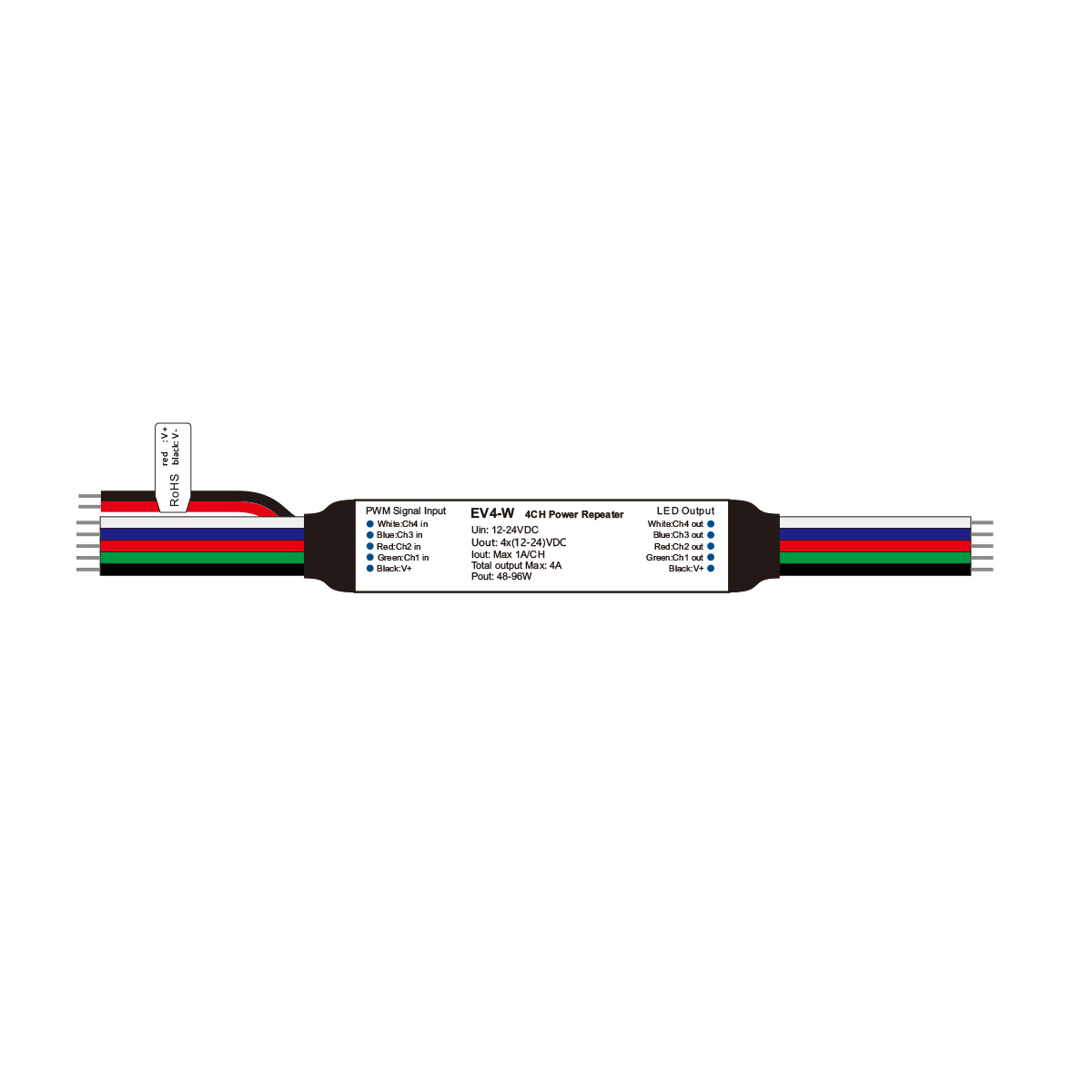 EV4-W 12–24 VDC CV RGBW Power Repeater