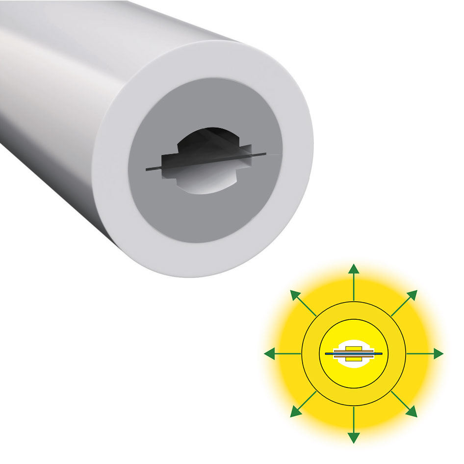 16.4 stop/role Průměr 22 mm 360° kulaté vyzařování Vodotěsný IP67 Flexibilní silikonový LED kanál pro 8mm LED světelné pásy