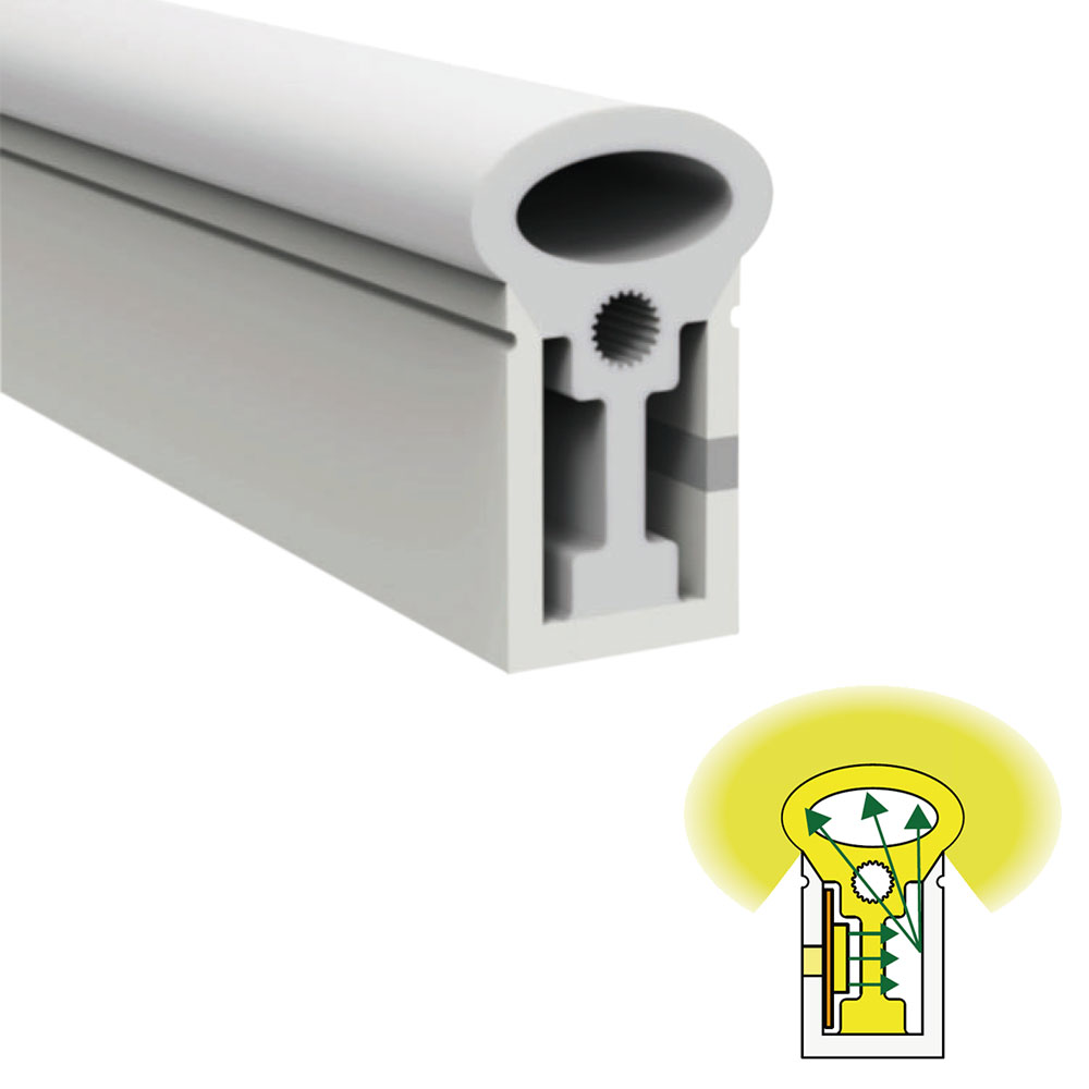 Flexibler LED-Streifendiffusor aus Silikon, Außen-LED-Kanal, 270°, doppelseitig emittierend, 12 x 25 mm