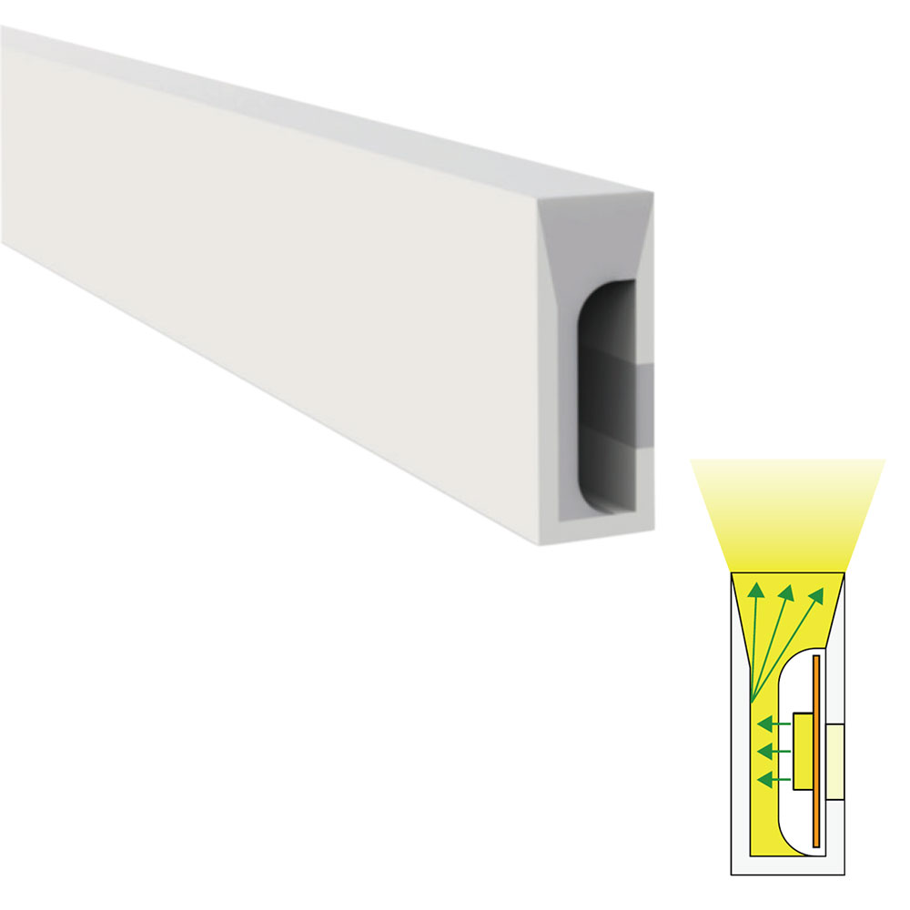 4 * 8 mm seitlich emittierender wasserdichter Silikon-LED-Kanal für 4 mm dünne LED-Streifen 4 * 8 mm seitlich emittierender wasserdichter Silikon-LED-Kanal für 4 mm dünne LED-Streifen