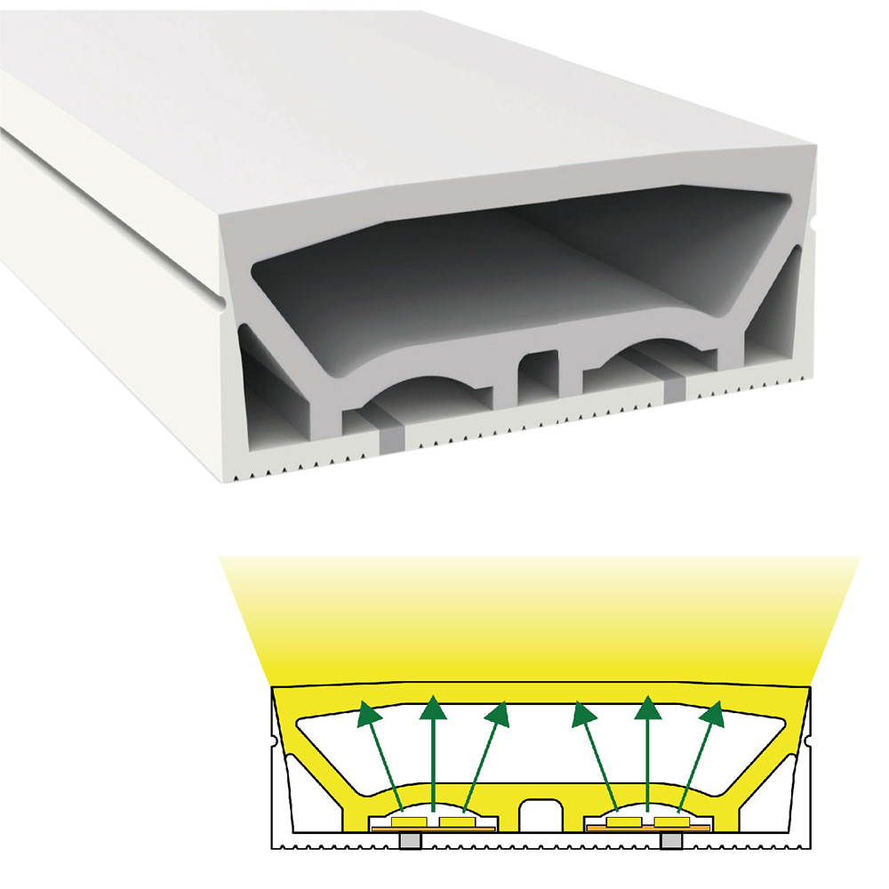 Großes biegbares Silikon-LED-Kanalsystem für zwei 20-mm-LED-Streifenlichter – 100 x 30 mm, 120 ° nach oben emittierend Großes biegbares Silikon-LED-Kanalsystem für zwei 20-mm-LED-Streifenlichter – 100 x 30 mm, 120 ° nach oben emittierend