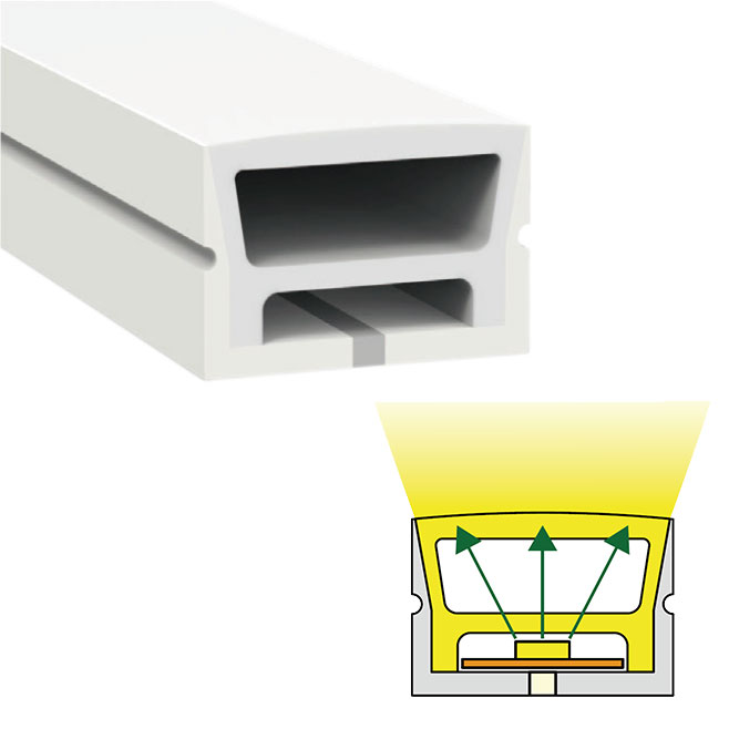 Silikonový kryt LED difuzoru Ohebná neonová trubice 120° horní vyzařování 20*14mm