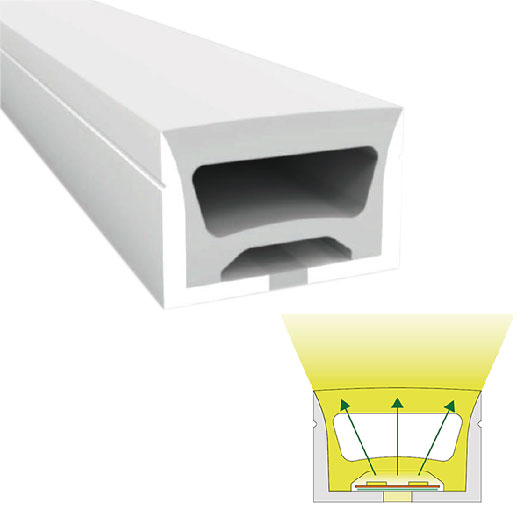 Silikon-LED-Streifendiffusor für den Außenbereich, wasserdicht, für 15 mm LED-Lichtstreifen – 27 x 20 mm, 120° nach oben emittierend