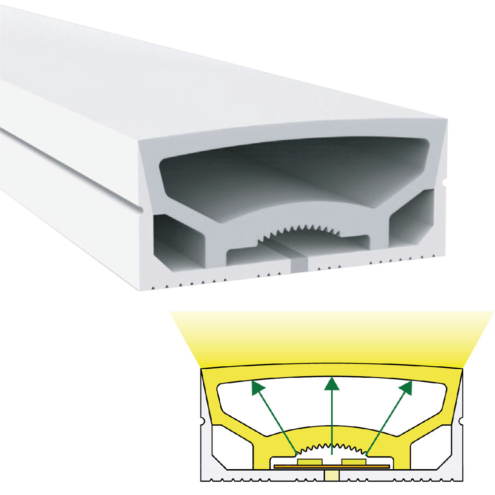 Großer Flex-Silikon-LED-Diffusorkanal für 28 mm vierreihiges LED-Lichtband – 70 x 30 mm, 120 ° nach oben emittierend