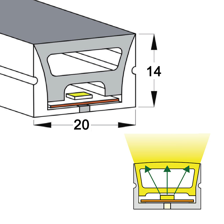Silikonové LED ohebné neonové světlo vodotěsné 120° horní vyzařování 20*14mm