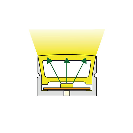 Silikon-LED-Flex-Neonröhre, wasserdicht, 120° nach oben emittierend, 20 x 14 mm