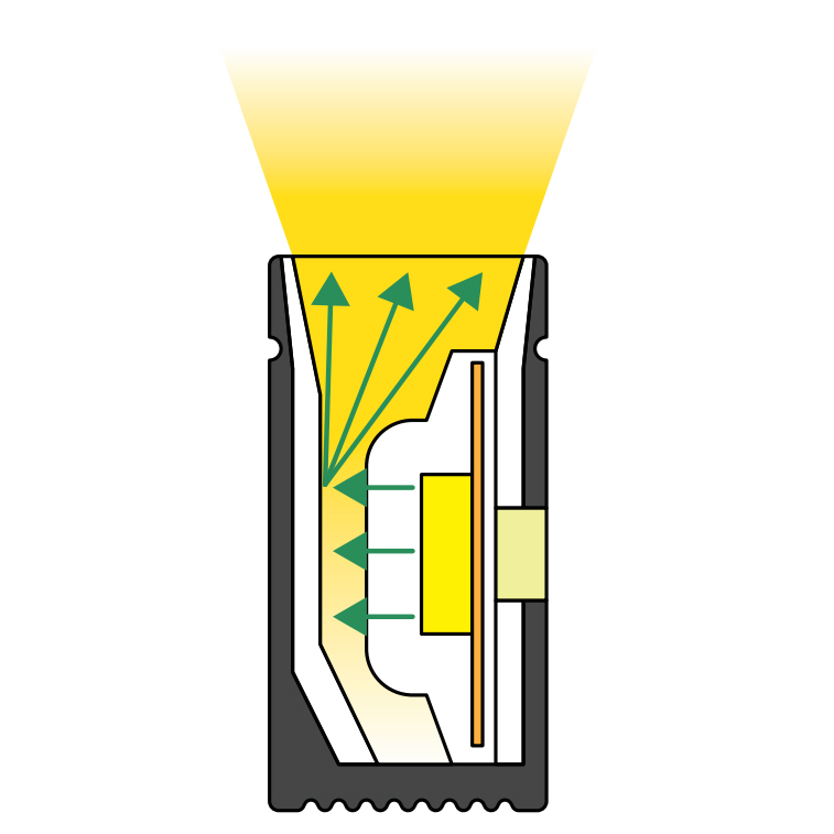 6*12mm 120° boční LED difuzor Černá silikonová trubice pro 8mm LED světelné pásy 6*12mm 120° boční LED difuzor Černá silikonová trubice pro 8mm LED světelné pásy