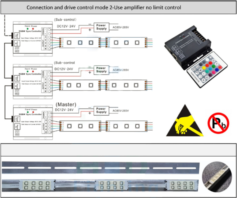 DC24V 8 světel Konstantní napětí SMD5050 Glass Fibre Board RGBW LED čočkové moduly, 20/40ks