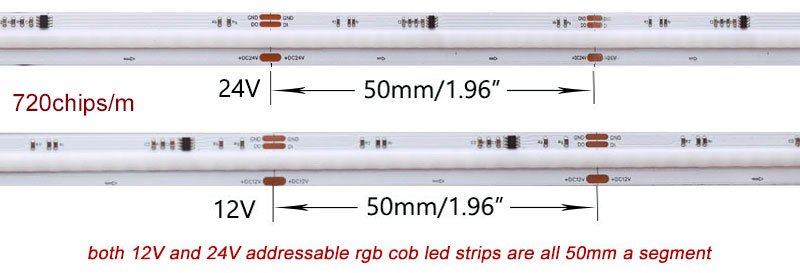 Details zum adressierbaren COB-RGB-LED-Streifen mit hoher Dichte