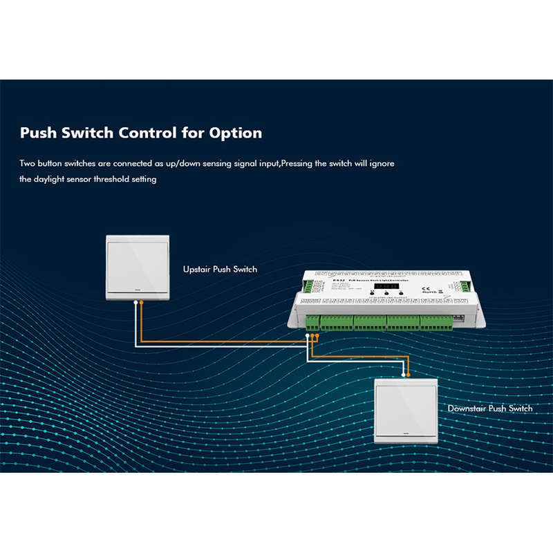 mild fordomme Uganda PIR Sensor LED Stair Lights Controller ES32