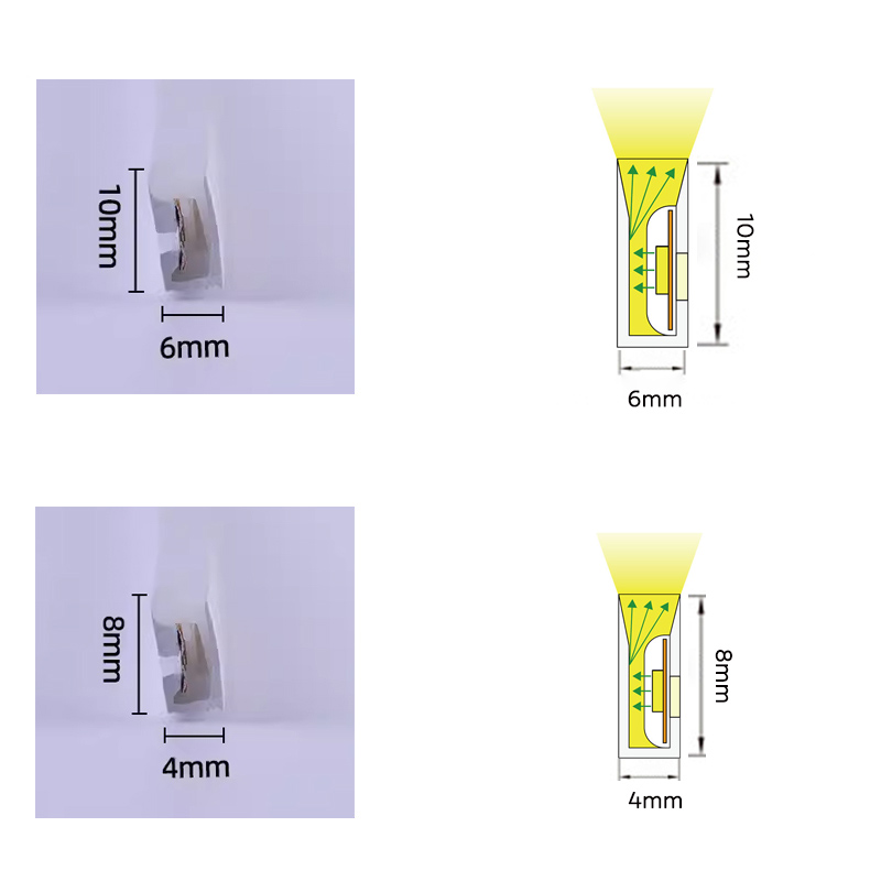 Straně vyzařující 4mm ultratenká LED neonová světla s flexibilním proužkem Straně vyzařující 4mm ultratenká LED neonová světla s flexibilním proužkem