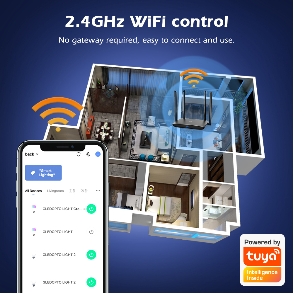 Tuya WiFi bezdrátový RGB+CCT LED ovladač světla Tuya WiFi bezdrátový RGB+CCT LED ovladač světla