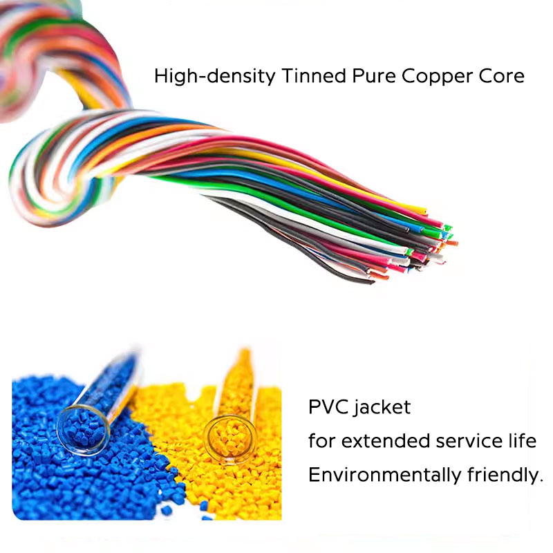 UL 1569 Standard-Elektrokabel für LED-Leuchten, 18 AWG bis 24 AWG, 65 Fuß UL 1569 Standard-Elektrokabel für LED-Leuchten, 18 AWG bis 24 AWG, 65 Fuß
