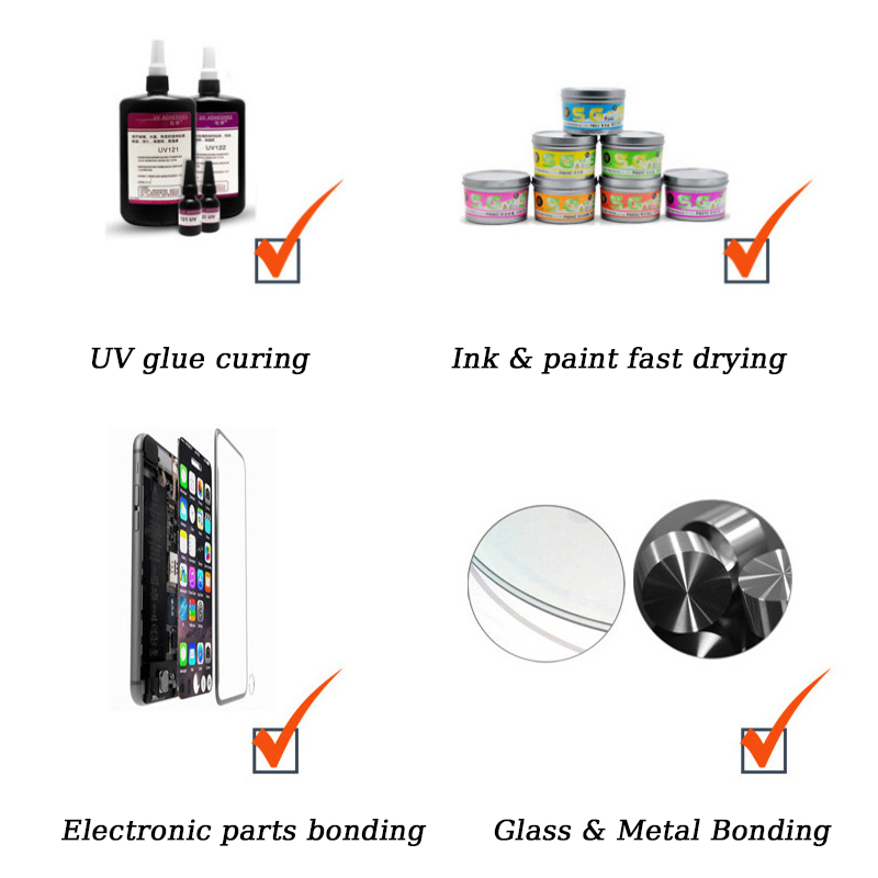 Aplikace 365nm UV-A LED panelu
