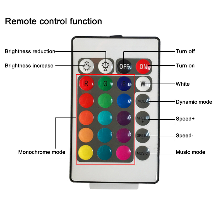 DC12~24V RGB WiFi Music Smartphone APP Dálkový LED ovladač s 24 klíči dálkové ovládání, práce s Alexou a Google Assitant DC12~24V RGB WiFi Music Smartphone APP Dálkový LED ovladač s 24 klíči dálkové ovládání, práce s Alexou a Google Assitant