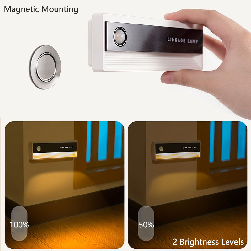 Magnetic LED Motion Sensor Wall Light - Rechargeable Night Light