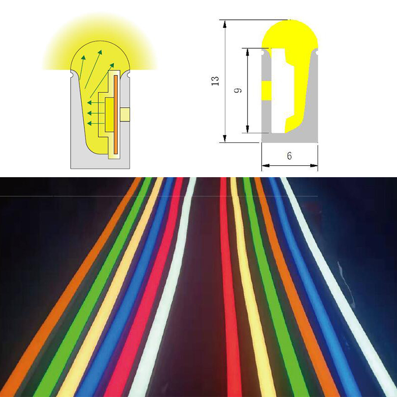 Vodotěsný silikonový LED difuzor Dome Top pro 8mm LED světelné pásy - 06*13mm 180° boční vyzařování Vodotěsný silikonový LED difuzor Dome Top pro 8mm LED světelné pásy - 06*13mm 180° boční vyzařování