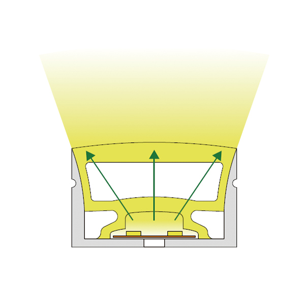 Velký silikonový LED páskový kanál Vodotěsný Pro 20mm LED Stirp Light - 40*25mm 120° horní vyzařování Velký silikonový LED páskový kanál Vodotěsný Pro 20mm LED Stirp Light - 40*25mm 120° horní vyzařování