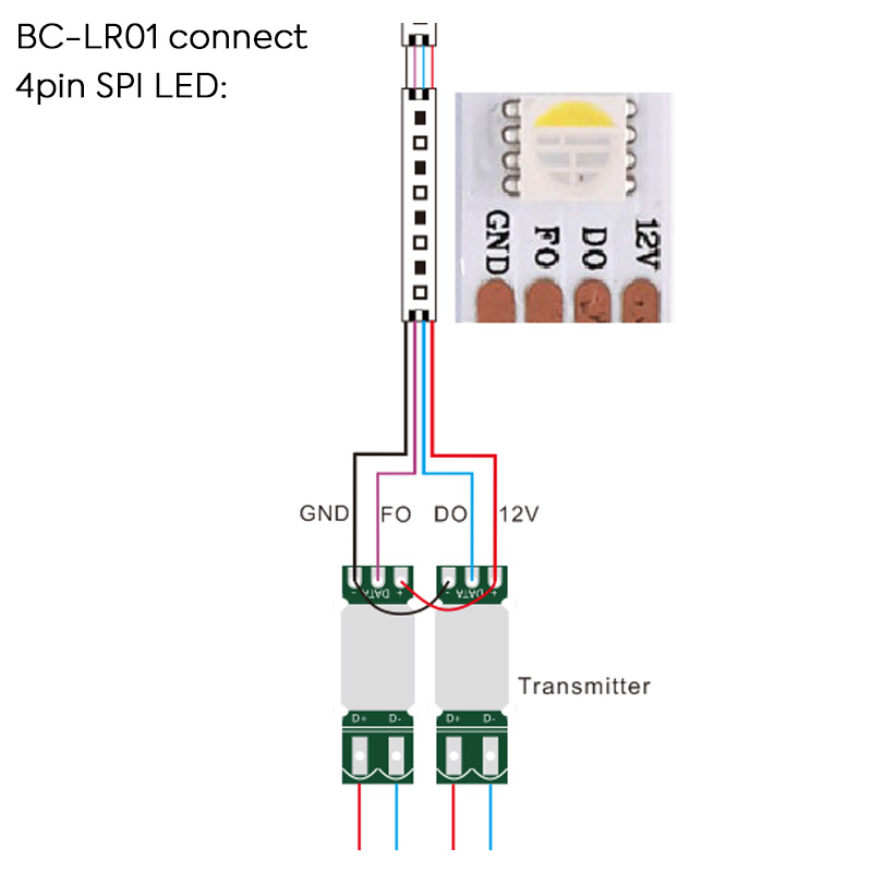 BC-LR01 Mini 3pinový dálkový vysílač a přijímač signálu LED SPI BC-LR01 Mini 3pinový dálkový vysílač a přijímač signálu LED SPI