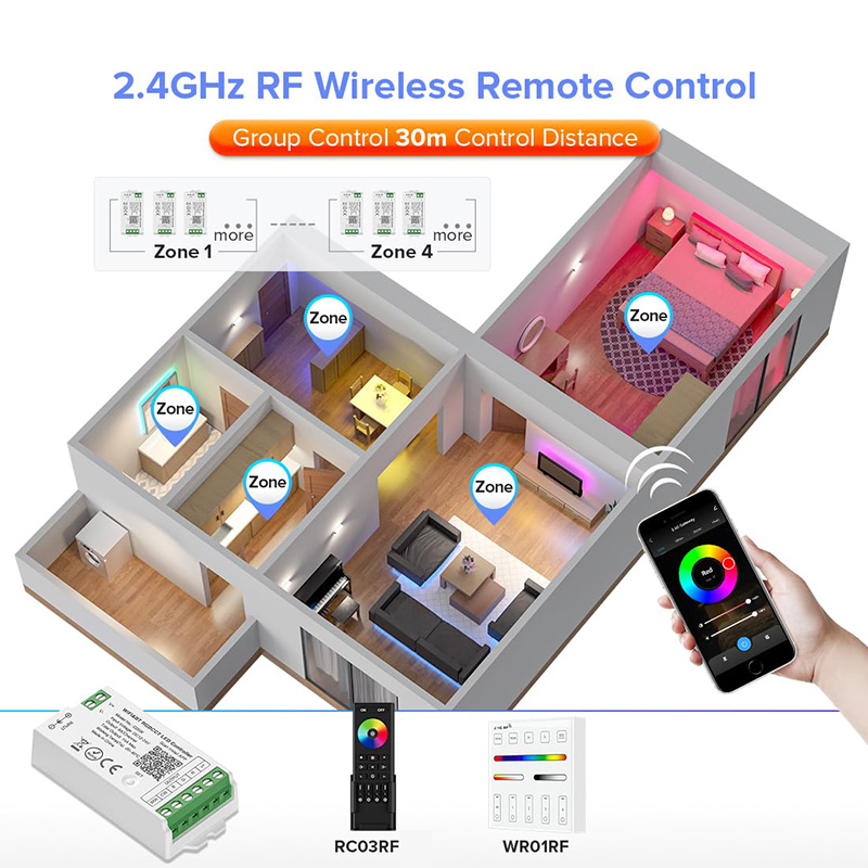 C05W RF and Alexa Tuya WiFi RGBWW LED Strip Controller