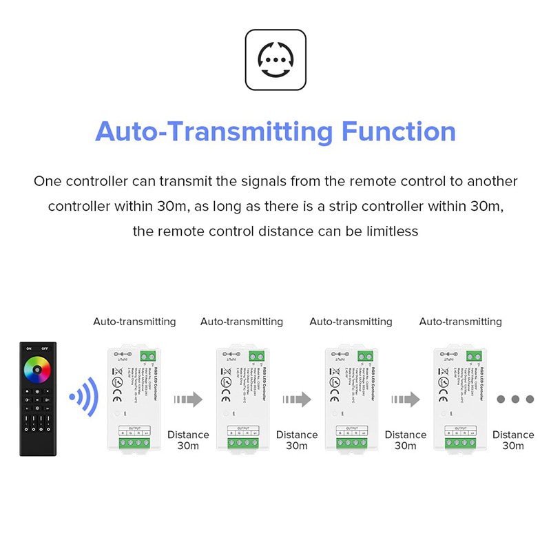 C05W RF a Alexa Tuya WiFi RGBWW LED páskový ovladač C05W RF a Alexa Tuya WiFi RGBWW LED páskový ovladač