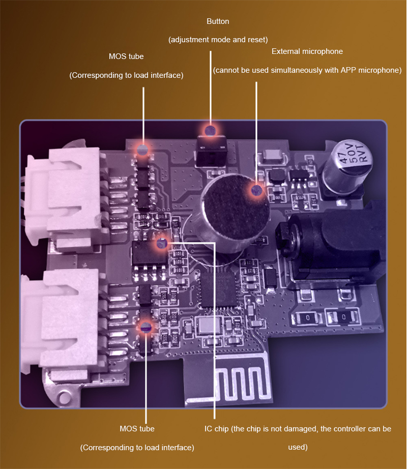 CONDC-RGB Alexa WiFi LED ovladač